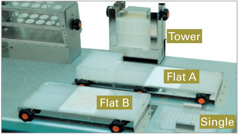 JEIOTECH SE-654 Micro-plate Holder, (Single)